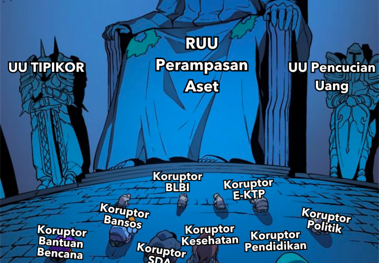 SahkanRUUPerampasanAset